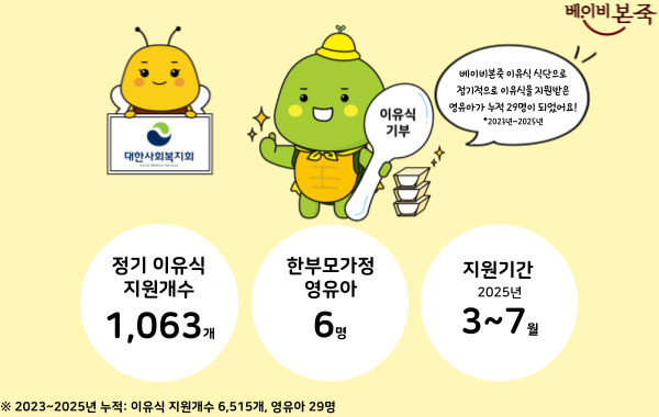 베이비본죽-행복냠냠 이유식 정기나눔 후기 w.대한사회복지회